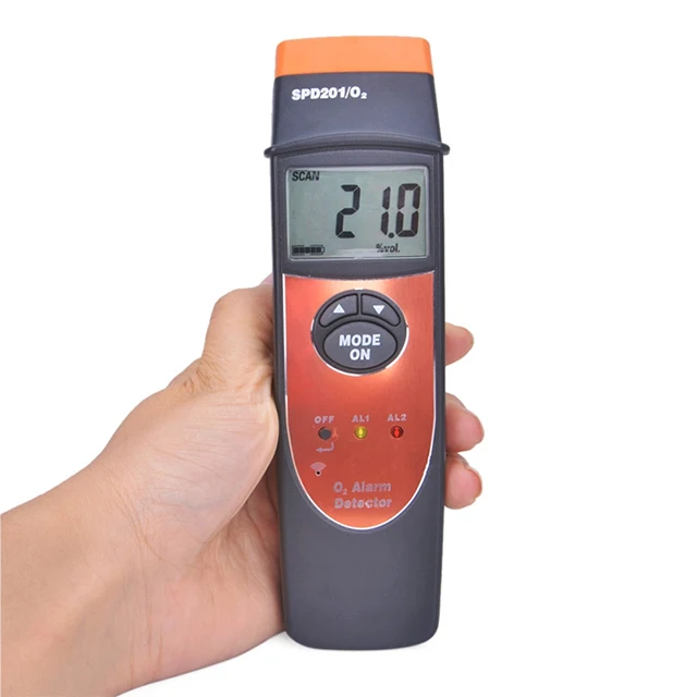 Sanpometer SPD201 Digital Oxygen Content Tester Meter Gas Alarm Detector Checker