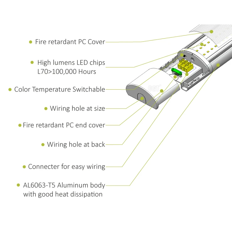 
Переключаемый соединяемый светодиодный фонарь IP42 CE RoHs Premium CCT 