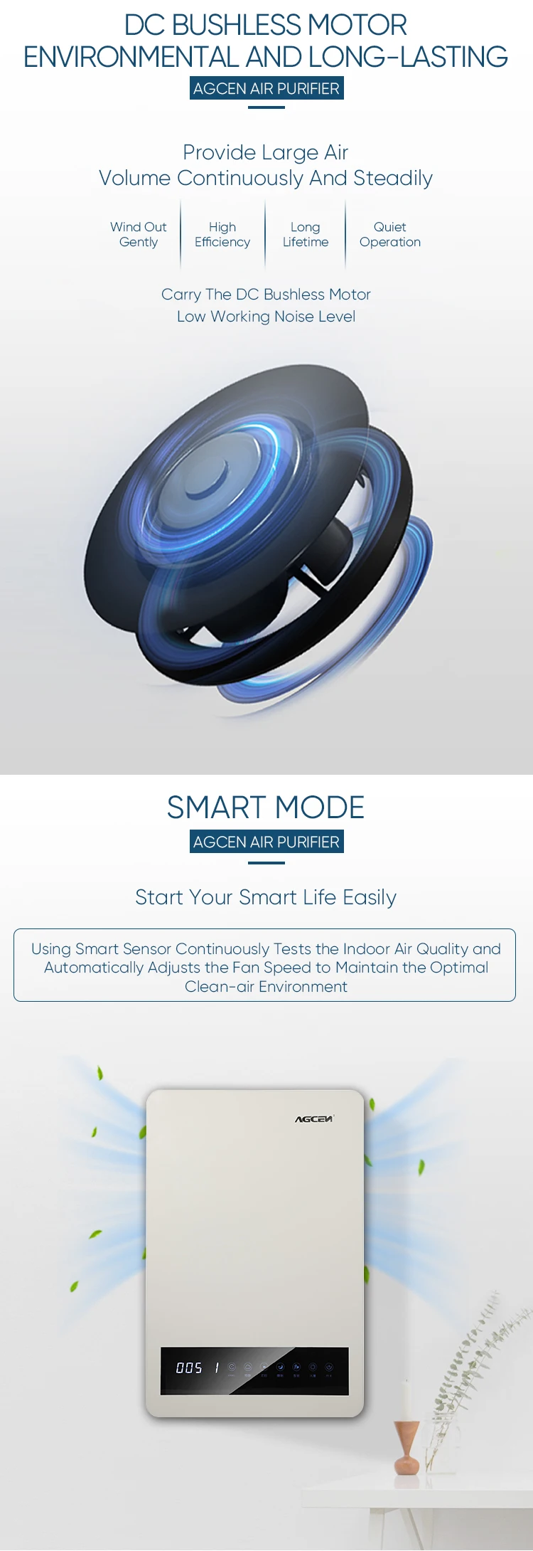 Air Purifier, Wall, H13 - detail 8