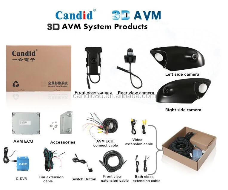 Popular New Type Product 360 Degree Car Camera Around View Monitor System  AVM Blind Spot