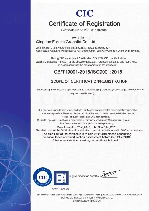 Qingdao Furuite Graphite Co., Ltd. 1