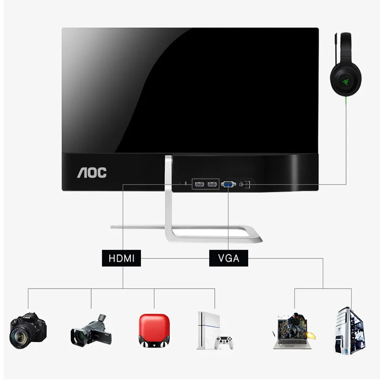 AOC I2481FX/BW 23.8 Inch VGA LCD Monitor - AH-IPS Panel for Gaming