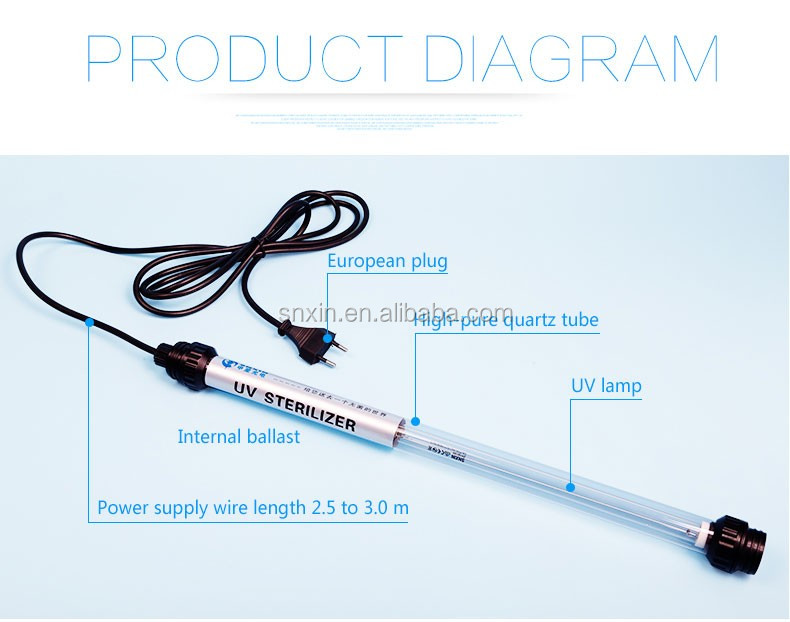 УФ-лампа для очистки воды, погружная портативная УФ-лампа для очистки воды