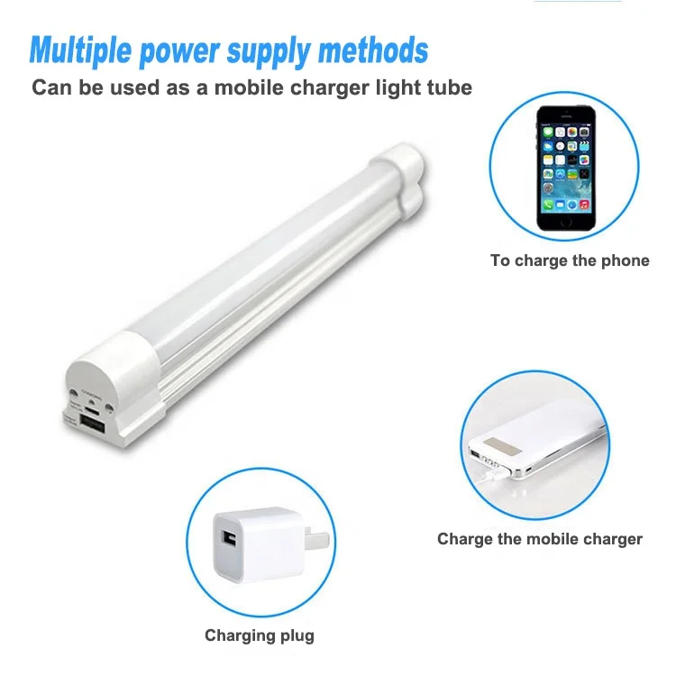 Горячая новинка, легко носить, походный перезаряжаемый светодиодный фонарь для кемпинга с USB-зарядкой