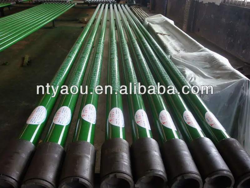 Hollow Sucker Rod Market - High-Quality API Compliant Equipment