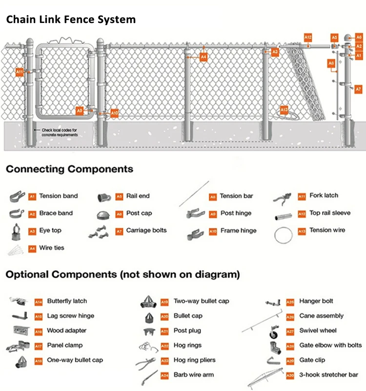 Chain Link Fence Walking Gates Hinged Hardware System Suit 2' 6' Gates