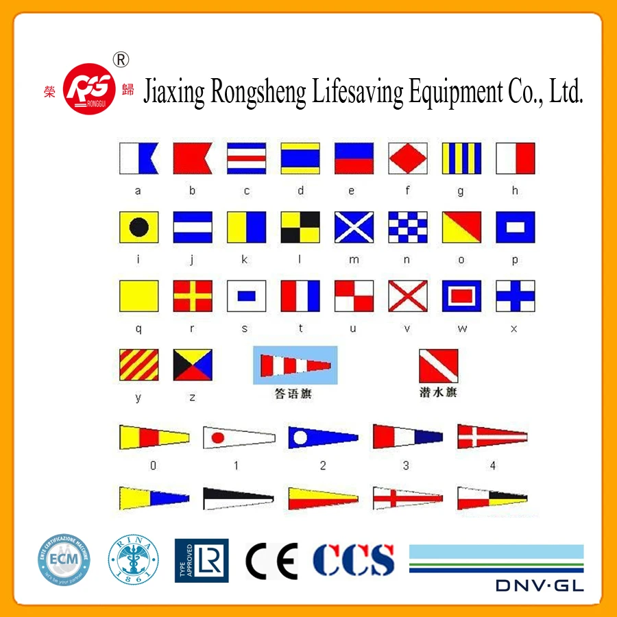 Custom-Made Marine Signal Flags Personalized Nautical Code Flags & Boat Ensigns for Ships and Boats