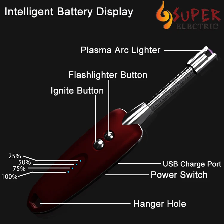 Новый дизайн plamas дуги USB кухонная зажигалка с холодильник магнит на многофункциональный для приготовления лампы в форме свечи гриль стилизованные под языки