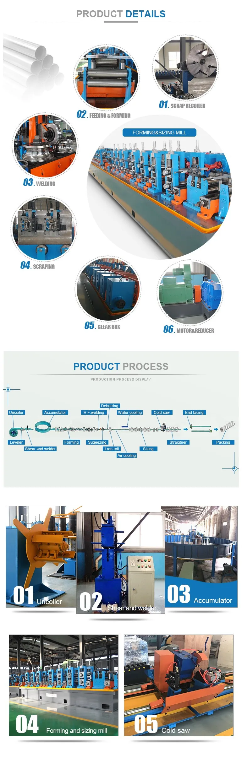 Fully Automatic Hf Welding Steel Square Tube Making Machine Erw Pipe