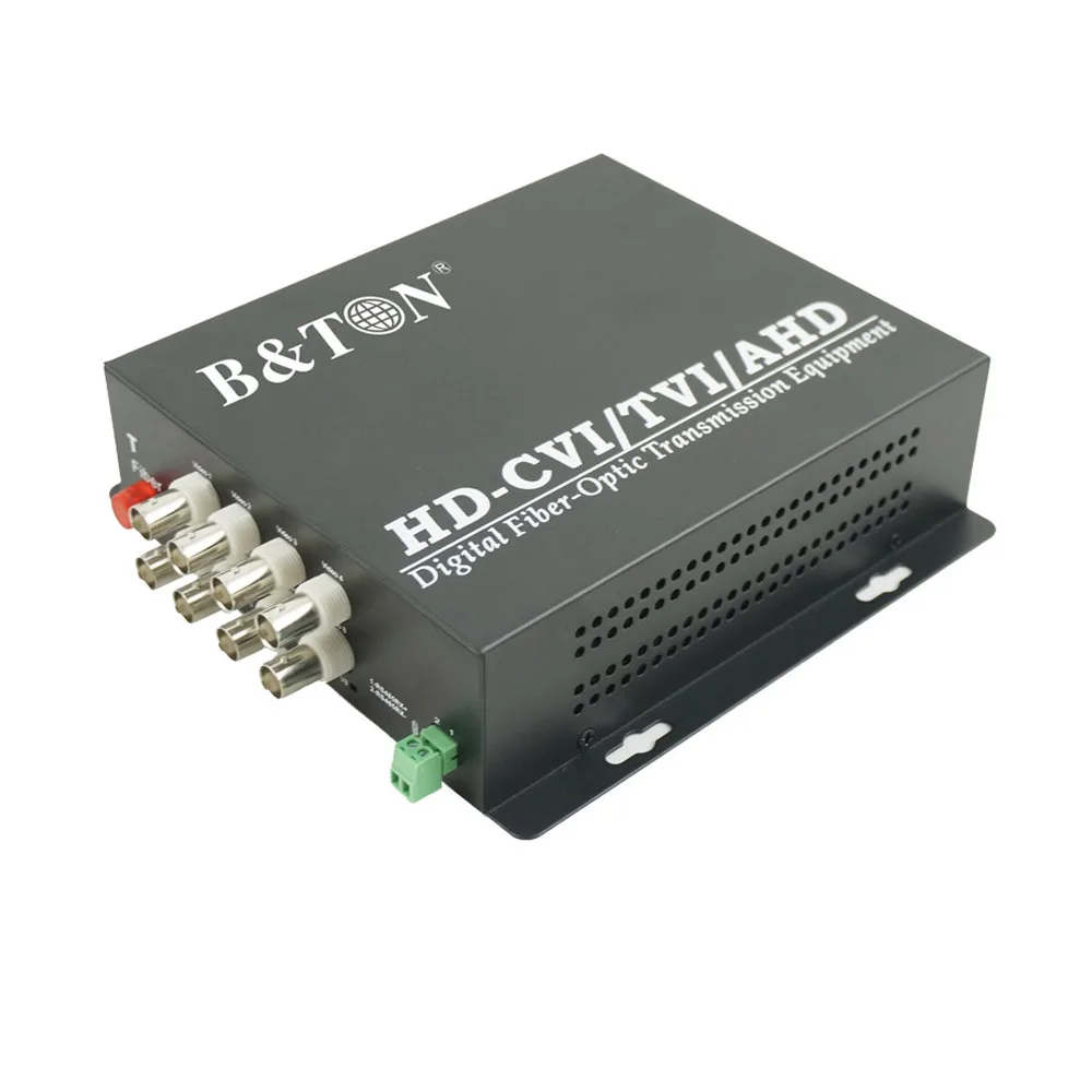 Конвертер lans. Видеокодеры аналог ip. конвертер аналог в ip видео. ahd to ip converter. конвертер ip в аналог.