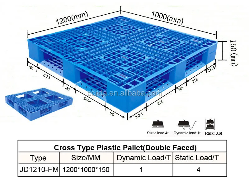 Heavy Duty Double-Faced Plastic Pallet Economical Cargo & Storage Equipment