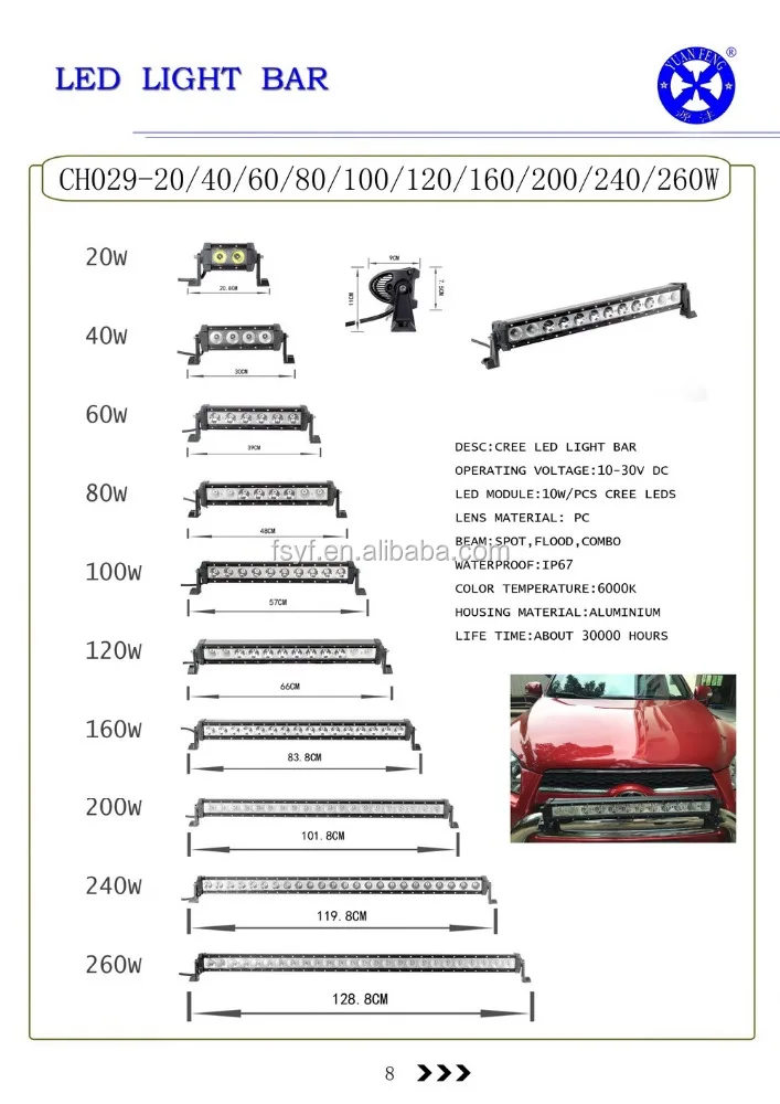 240 Вт светодиодная световая балка 4WD atv, Однорядная светодиодная балка 10 Вт для внедорожника, светодиодная балка для внедорожника 12 В 24 В, Лидер продаж