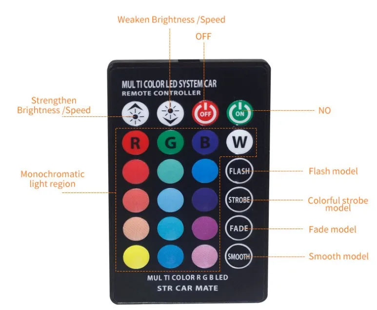 T10 COB 12smd Silicon Memory Function T10 Led Rgb Reading Light Bulb With Remote Controller