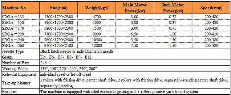 Manual Safety Net Machine with 135"150"170" 220"240"260" Working Width and E2 E6 E7 E8 E9 E12 Knot Type