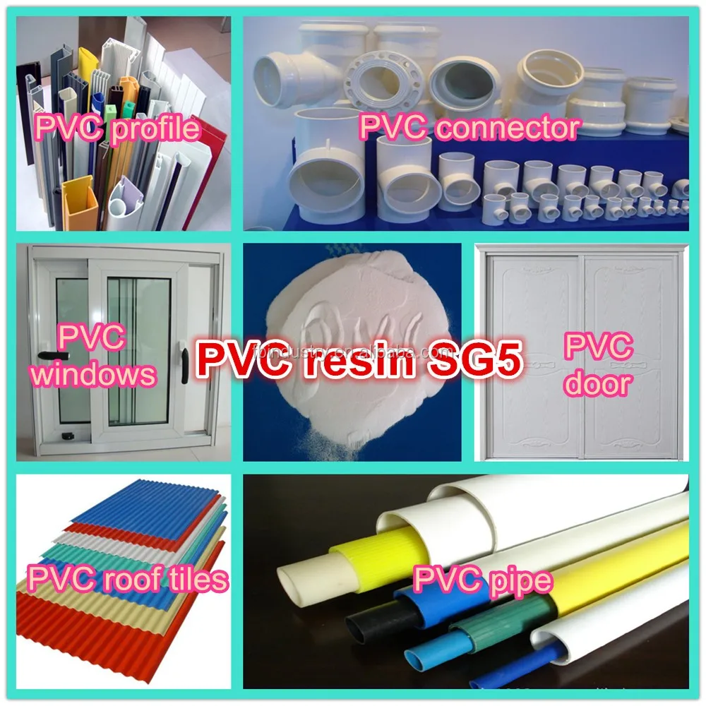 Pvc Resins Sg5 High Quality Pvc Resin K 6567 Paste Grade Pvc Resin