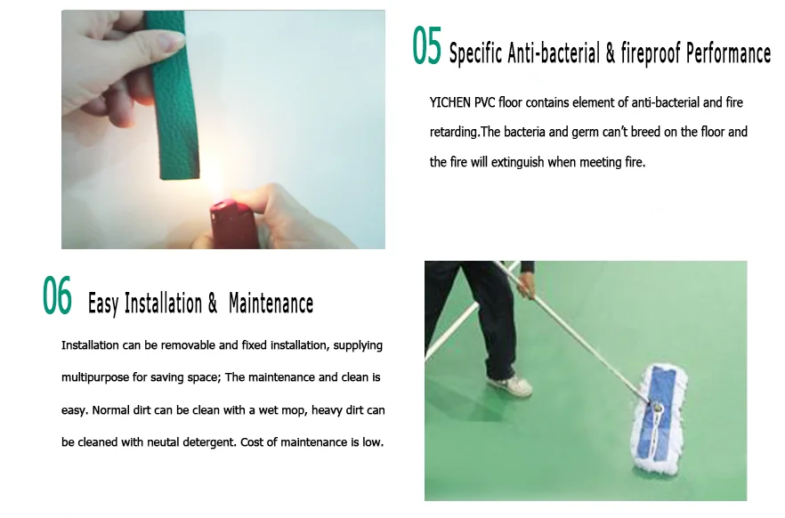 Indoor Pvc Badminton Court Flooring Mat Malaysia Buy Indoor Badminton