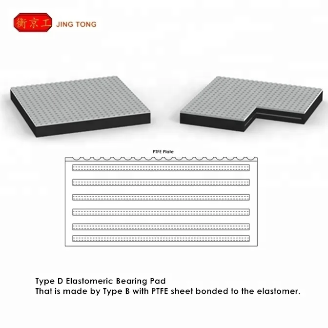Type D Elastomeric Bearing Pad with PTFE Slide for Bridge Natural Rubber and Neoprene Bridge Bearings