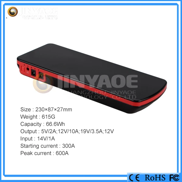 600а батареи захлопнется прыжок стартера автомобиля высокого качества скачка мощности банка лития 12v автоподачи с смарт-зажимом