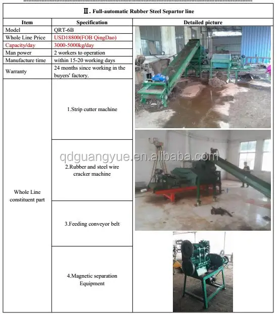 Uncured Rubber Separating Machine Unvulcanized Rubber Steel Wire Separator