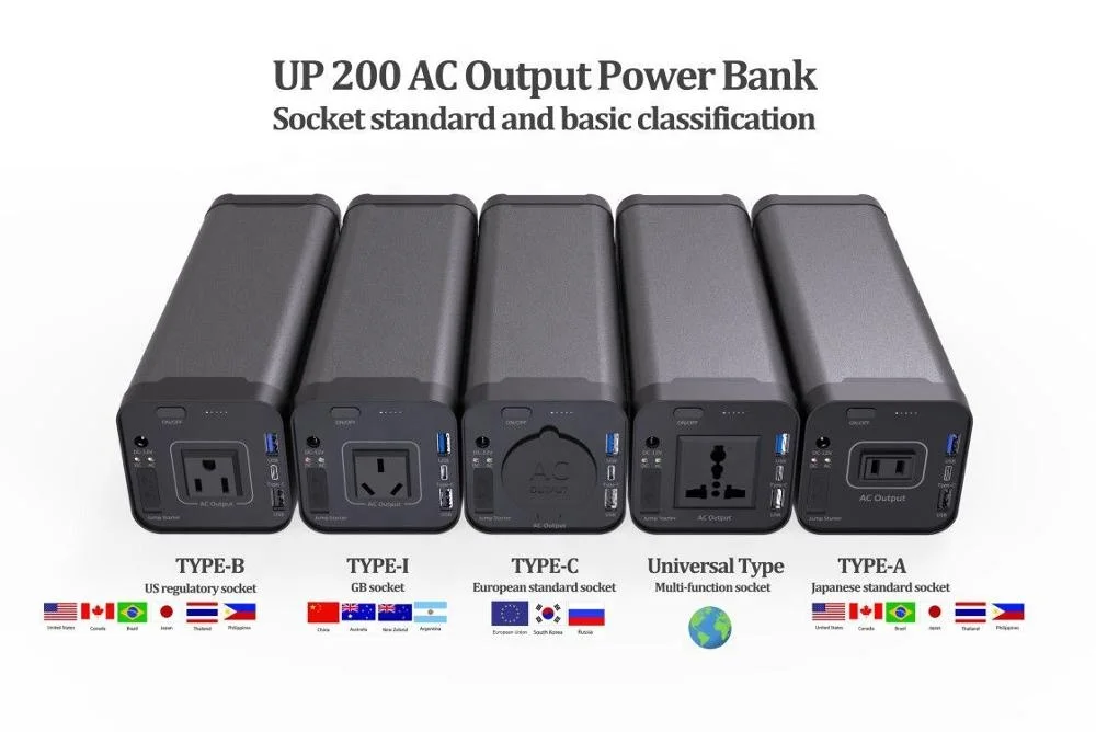 110V AC выход 40000 WH mAh PD портативное зарядное устройство mini USA UPS