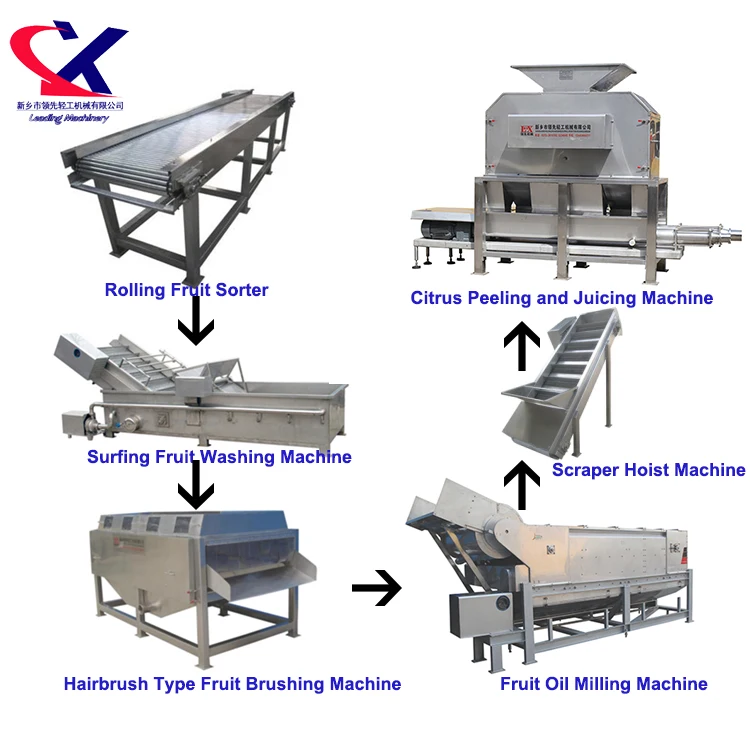 Iso Certificated Fruit Processing 5000kg/h Industrial Juice Extractor