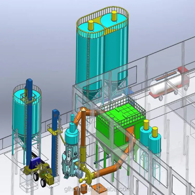 Мельница для производства цемента