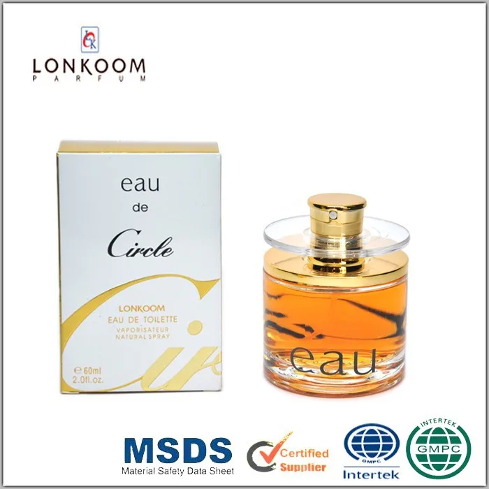 the circle perfume