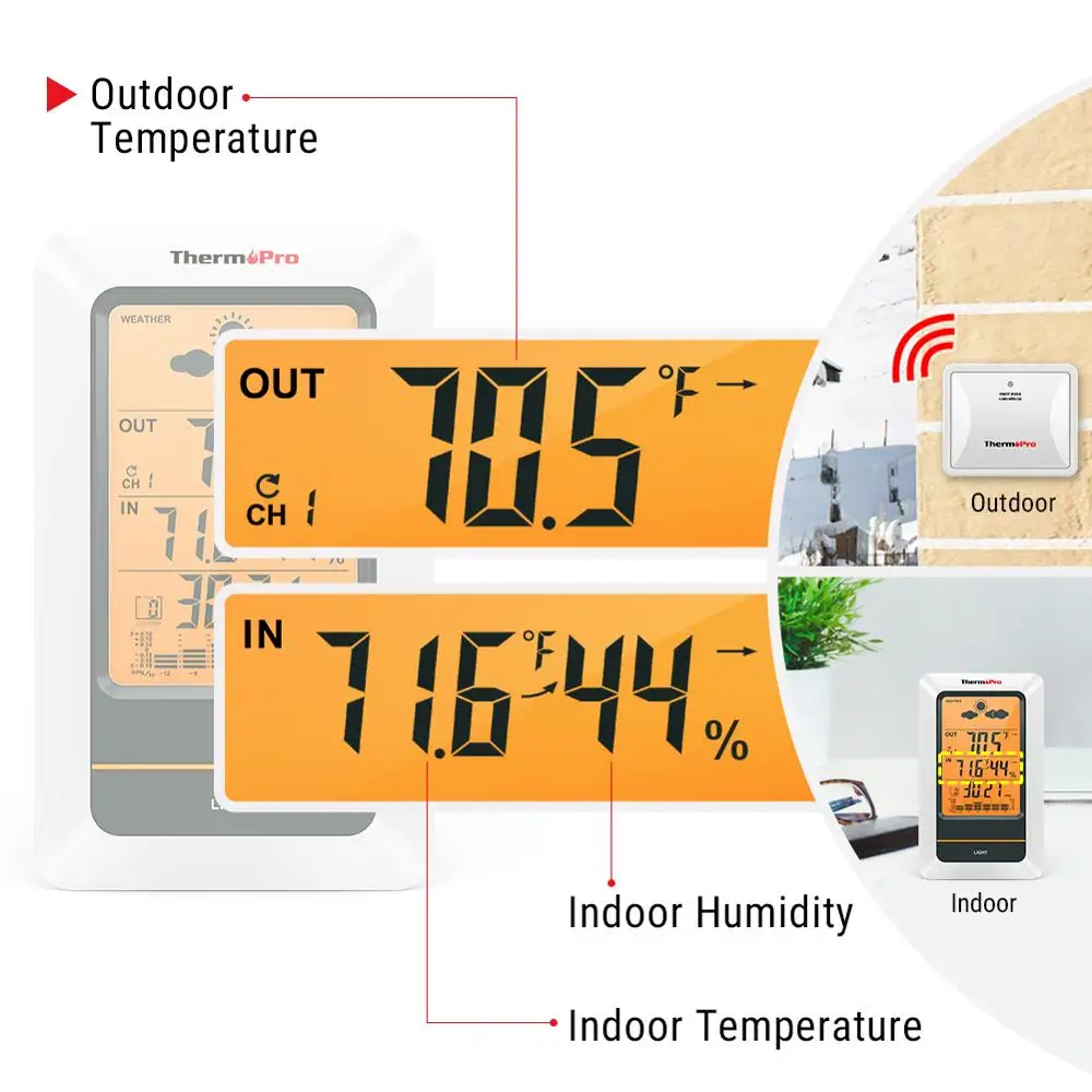 ThermoPro TP67A Rechargeable Indoor Outdoor Thermometer Wireless