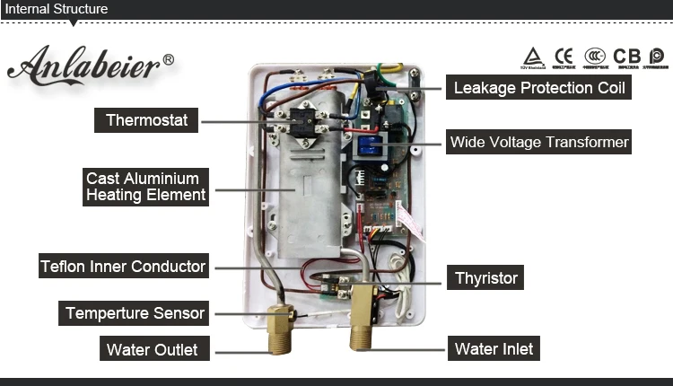 New Bathroom High Efficiency Euro uno Water Heater