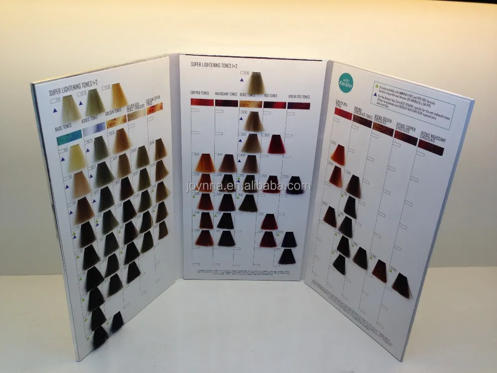 Color Chart for Hair Strokes Set – Supreme Permanent