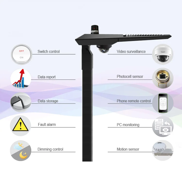 New Design Outdoor Waterproof IP66 IK10 Lora Remote Control 100W 120W 150W Smart Street Light with Motion Sensor