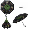 Travel