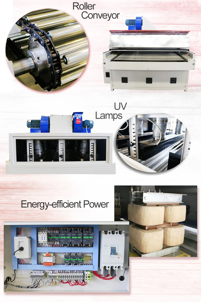 Panel Curing System Flat Panels UV Curing Machine for Furniture Board/Wooden Floor| Alibaba.com