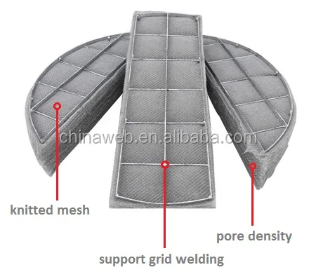 Wire Mesh Demister Pads for Pressure Vessels (DN300-DN15000)