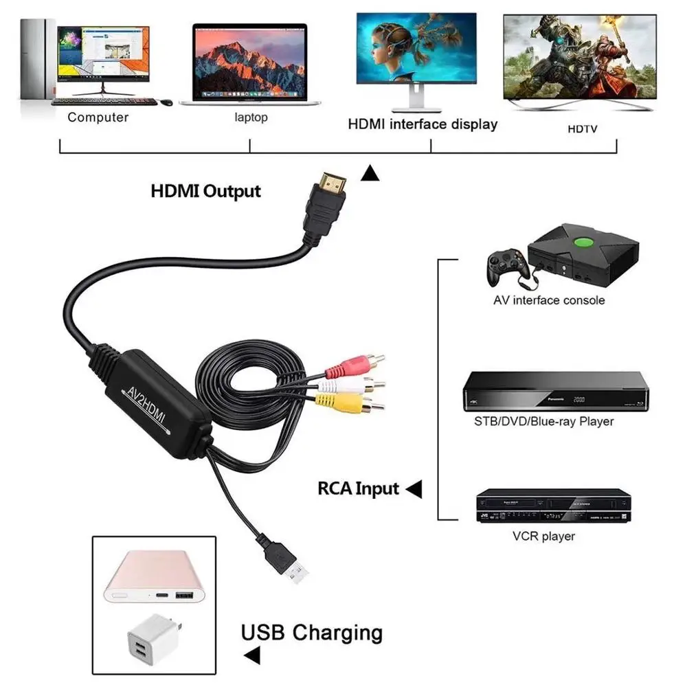 RCA CVBS AV to HDMI Male to Male Cable 6ft 1.8m HD 1080P for PC Laptop Projector HDTV