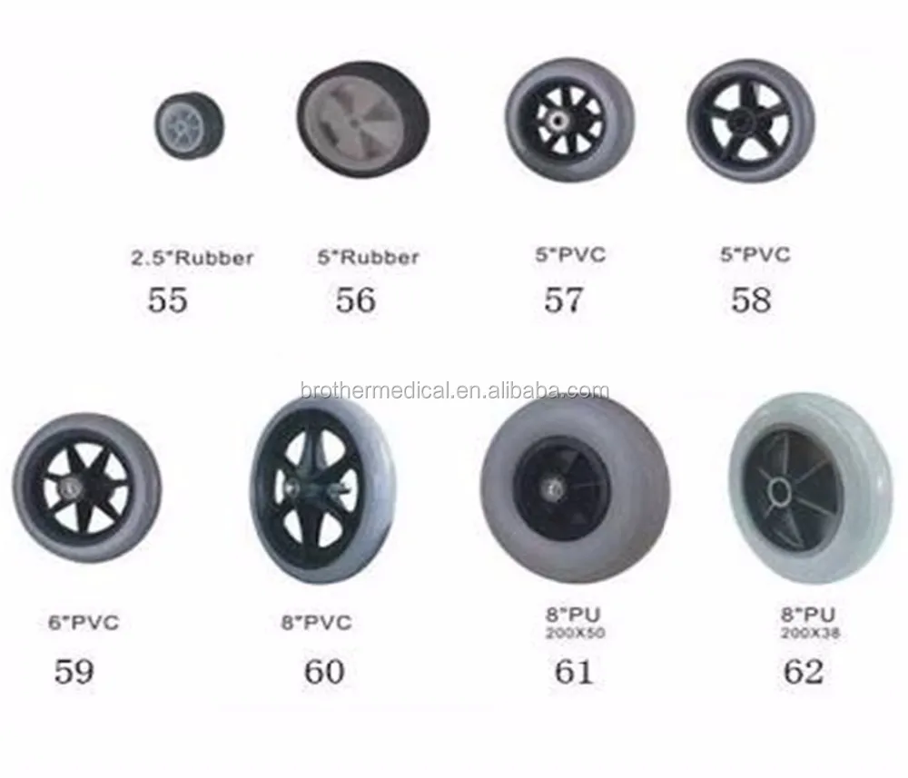 Spare Parts For Days Wheelchairs Reviewmotors.co