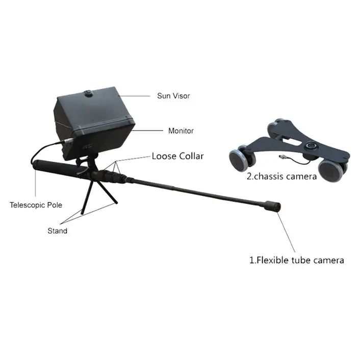 Pros and Cons of Inspection Camera vs Inspection Mirror
