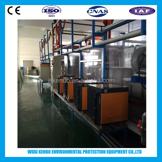 Автоматическое оборудование для хромирования пластика, распродажа