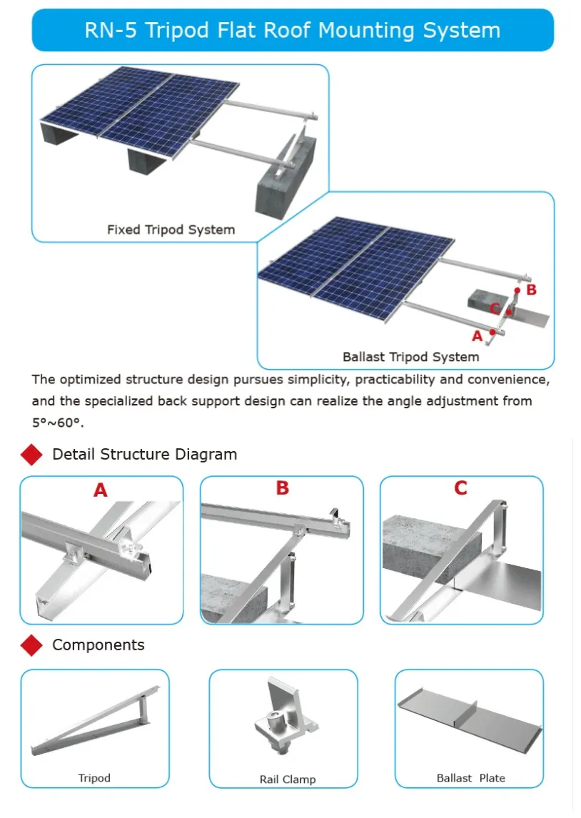 Wholesale Hdpe Plastic Solar Ballast Roof Mount Of Solar Ballast ...