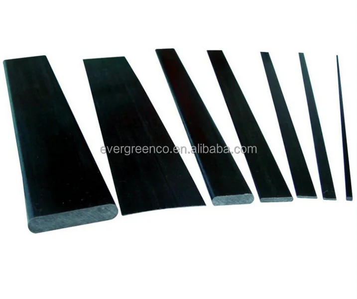 Арматурная лента из углеродного волокна для строительства