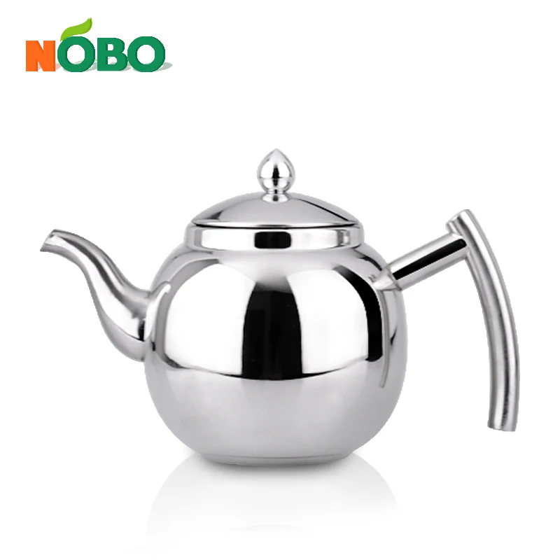 tea kettle steaming