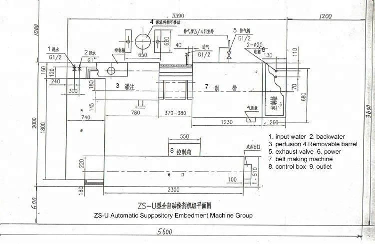 
ZBS-U оборудование для розлива, упаковочная машина 