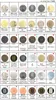 all plating color