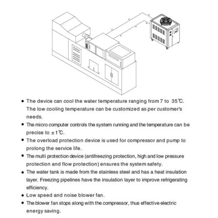Water--cooled Chiller, 380 V, 8.8KW - detail 6