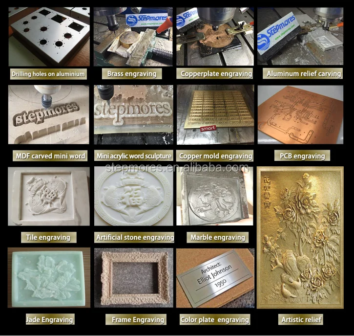 
Высокоточный 6060 4040 мини-маршрутизатор с ЧПУ, токарные станки для гравировки металла 