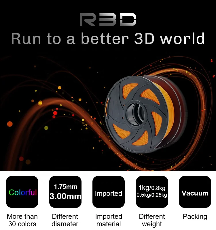 
Лидер продаж, Высококачественная нить из полилактида R3D, 1 кг, 1,75 мм, пластиковая нить с гладкой поверхностью, заводская цена, нить для 3D-принтера 