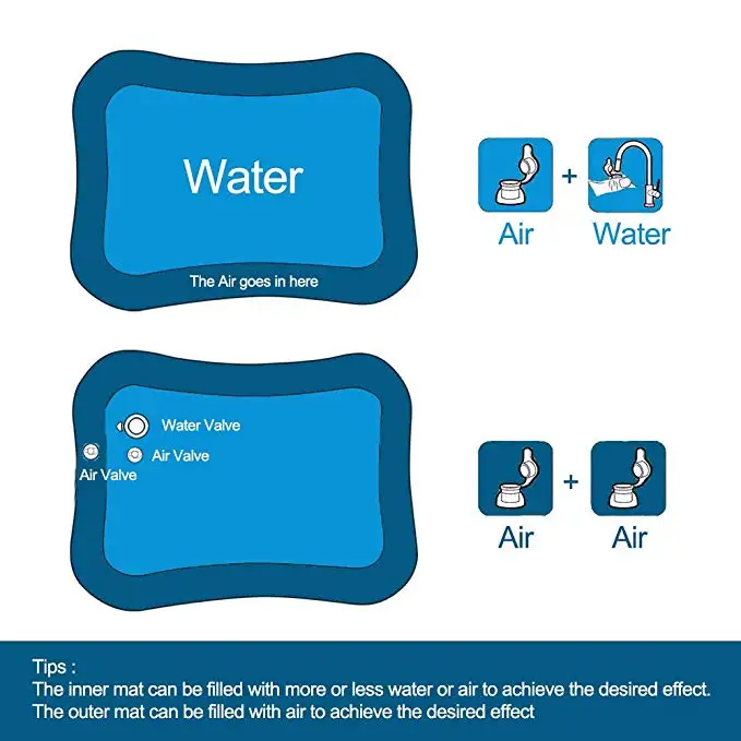 
 Высокое качество с CE CPCS детская игрушка для стимуляции и роста надувной игровой коврик Океанский мир воды  
