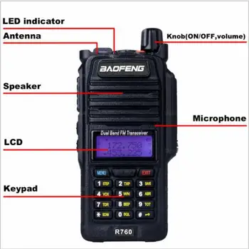 広帯域受信機　 BAOFENG UV-5RHPROMAXデュアルバンド Amazon.com: BAOFENG UV-5R+ Plus Two Way Radio, Long Range