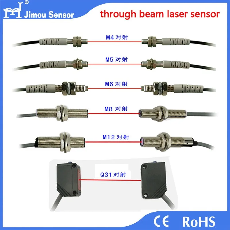 Through beam. Sensing method retro-reflective. Diffuse reflection sensor ogt302. Photoelectric beam sensor is 444. Through beam.