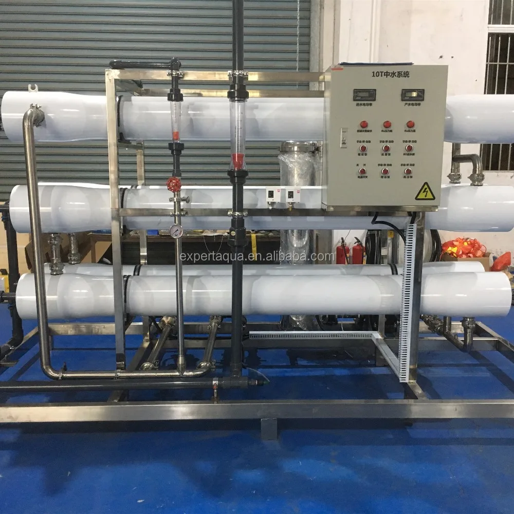 Reverse Osmosis - FPX Solutions